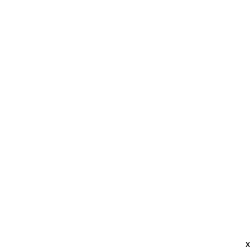 Gesundheit und Wohlbefinden (2)-1