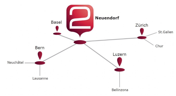 Standorte der 2communicate